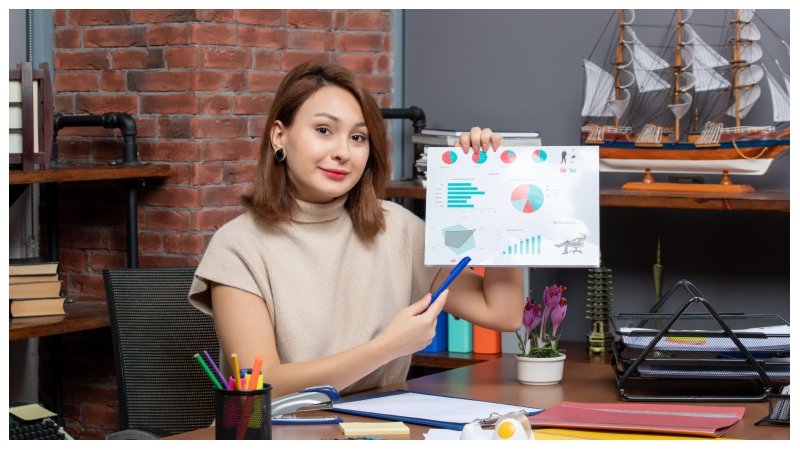 How to Make Your Own Charts with Adobe Express Chart Maker